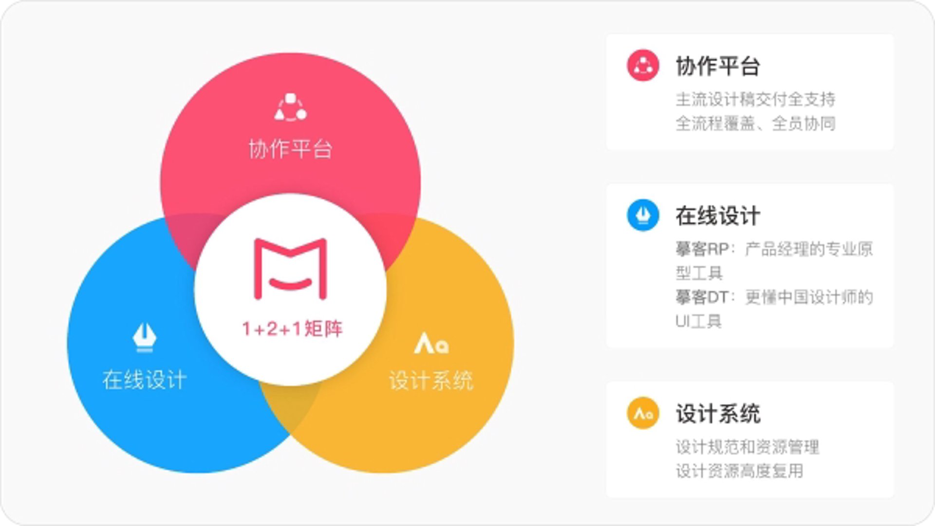 享客网络科技